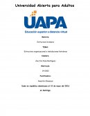 UNIDAD I Estructura Organizacional e Instalaciones Hoteleras.