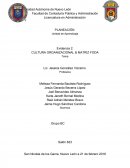 CULTURA ORGANIZACIONAL & MATRIZ FODA