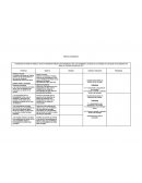 Matriz de Consistencia.