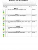 PLANIFICACIÓN HORAS REALIZADAS MAYO 2016