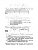 Ejercicios de Ventaja Absoluta y Comparativa