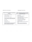 VENTAJAS Y DESVENTAJAS DEL USO DE LA CALCULADORA