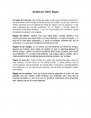 Análisis del Último Regalo.