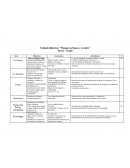 PAISAJES URBANOS Y RURALES