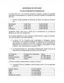 UNIVERSIDAD DE CARTAGENA TALLER DE IMPUESTOS TERRIORIALES