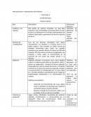 Herramienta #3: Antecedentes del Problema