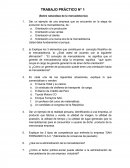 Fundamentos de la mercadotecnia. “CASO BANCOSOUL”