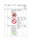 Prevencion embarazo no deseado