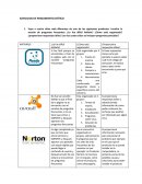 Gerencia de la comunicacion