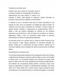 Concepto de movimiento social.