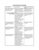 Observó que los chimpancés despojaban de hojas unas ramitas y las insertaban en los nidos de termitas para pescar larvas
