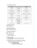 Ejercicios de simplificación de ecuaciones
