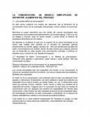 LA COMUNICACIÓN: UN MODELO SIMPLIFICADO DE DEFINICIÓN. ELEMENTOS DEL PROCESO,