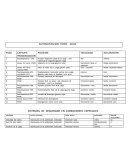 Automatizacion torre grua