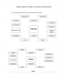 Trabajo Integrador: Rebelión en la Granja de George Orwell