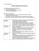 TÉCNICAS OBSERVACION DE CONDUCTAS