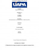 Ctividades de la Unidad 1 Mapa Conceptual.