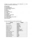 La terminologia medica.