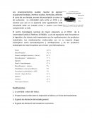 Intoxicaciones en urgencias.