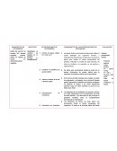 DIAGNÓSTICO DE ENFERMERÍA. OBJETIVOS