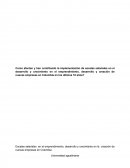 Como afectan y han contribuido la implementación de escalas salariales en el desarrollo y crecimiento en el emprendimiento
