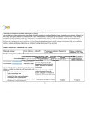 Guía Integrada de Actividades