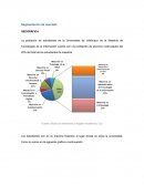 Segmentación de mercado. GEOGRÁFICA DEMOGRÁFICA