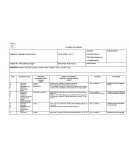 Trabajo para escolares “Más allá de la magia”