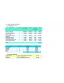 ESTIMACIÓN DE LA INVERSIÓN.