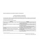 EVALUACIÓN DE DESEMPEÑO DE LA FUNCIÓN DIRECTIVA