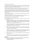 Historia de los sistemas operativos.