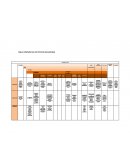 TABLA COMPARATIVA DE TIPOS DE SOLDADURAS