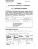 ¿Qué es la administración del conocimiento? “AC”