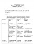 TALLER SOBRE LAS TEORÍAS EVOLUTIVAS: PIAGET, FREUD Y VIGOTSKI