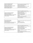 Diagnostico grupal informe.