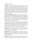 Actividad Crudos de referencia