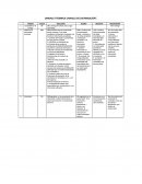 UNIDAD 5“RÚBRICA CANALES DE DISTRIBUCIÓN”.