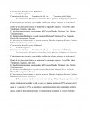 Caracterizacion de un escenario contaminado