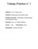 Problemática Contemporánea de la Educación Inicial.