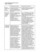 Proceso penal de menores