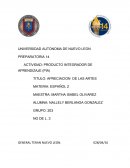 ACTIVIDAD: PRODUCTO INTEGRADOR DE APRENDIZAJE (PIA)