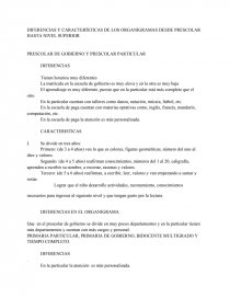 DIFERENCIAS Y CARACTERÍSTICAS DE ORGANIGRAMAS. Página 1