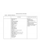 Constitucion del pensamiento social.