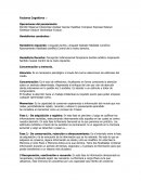 Operaciones del pensamiento