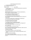 Lista de chequeo del sector porcicola