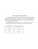 TENSIONES NORMALIZADAS DEL SERVICIO ELECTRICO.