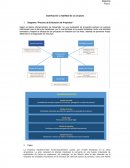 Viabilidad Proyectos.