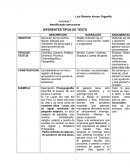 Actividad 7 Identificando estructuras