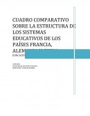 CUADRO COMPARATIVO SOBRE LA ESTRUCTURA DE LOS SISTEMAS EDUCATIVOS DE LOS PAÍSES FRANCIA, ALEMANIA Y CHINA.