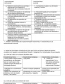 Psicomotricidad vivencial.